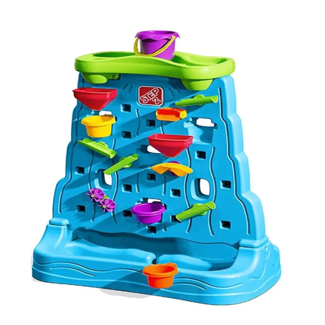 Step2 Waterfall Discovery Wall