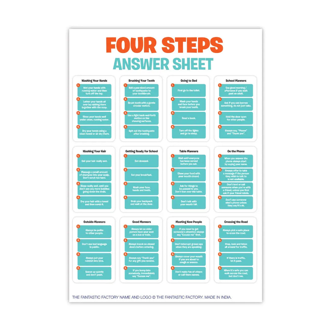 Four Steps