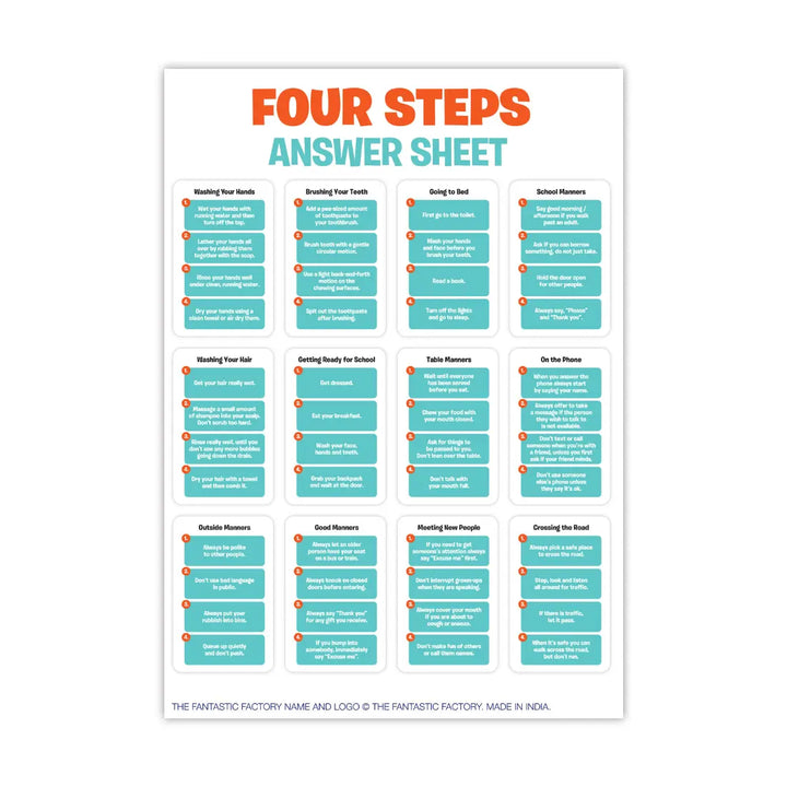 Four Steps