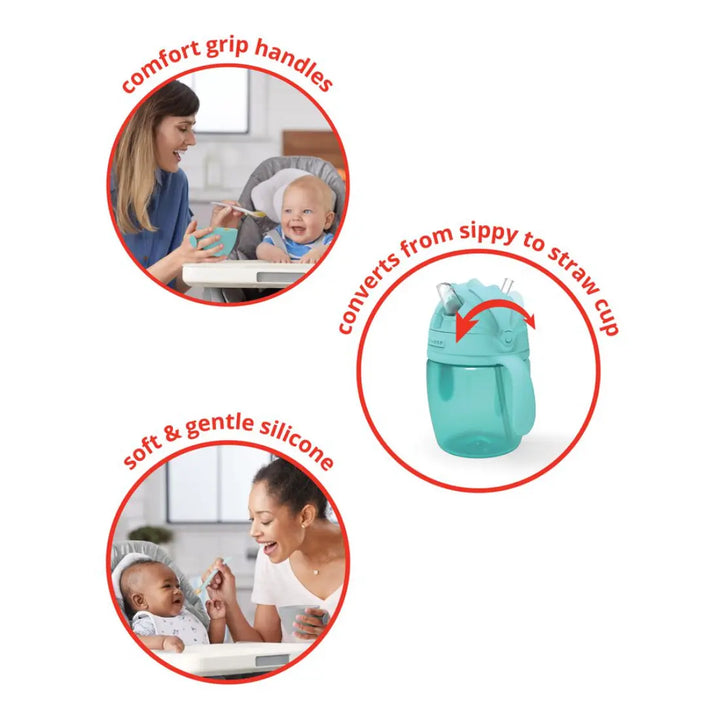 Skip Hop Easy-Feed Mealtime Set (Teal/Grey)