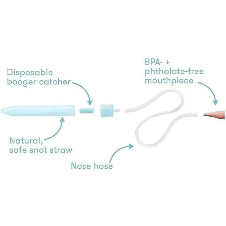 fridababy NoseFrida SnotSucker + 24 Hygiene Filters