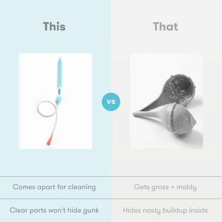 fridababy NoseFrida SnotSucker + 24 Hygiene Filters