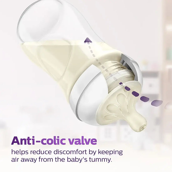 Philips Avent Natural Response Bottle (1M+) - 9oz/260ml (Twin Pack)
