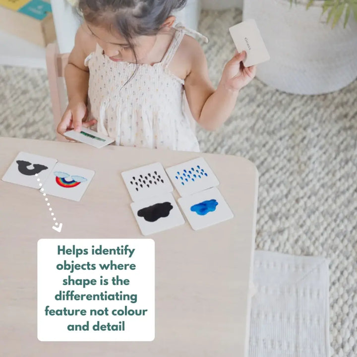 Curious Cub Montessori Box - 24 Months+ (Level 11)