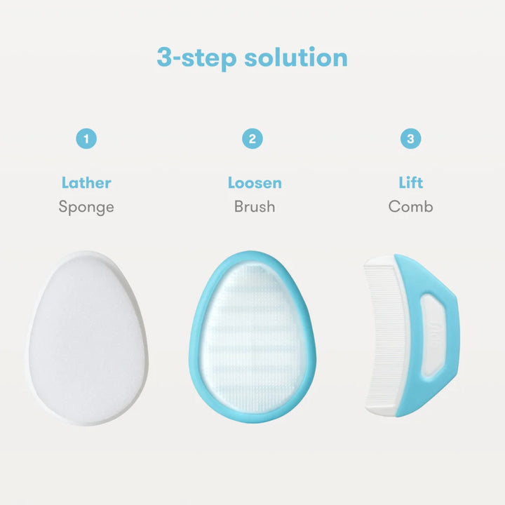 frida baby DermaFrida the FlakeFixer 3-Step Cradle Cap System
