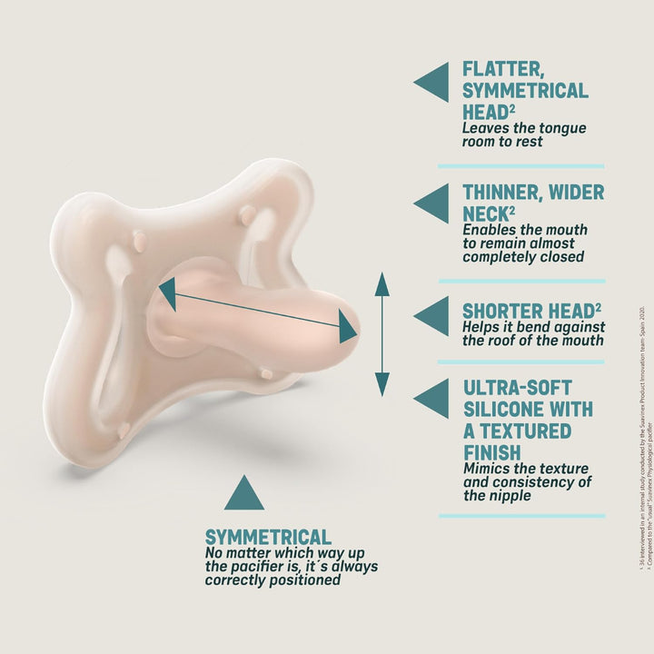 Suavinex Zero Zero Physiological Soother Silicone (Light) (Birth to 6m)