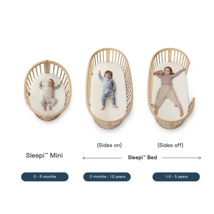 Stokke Sleepi V3 Bed Extension