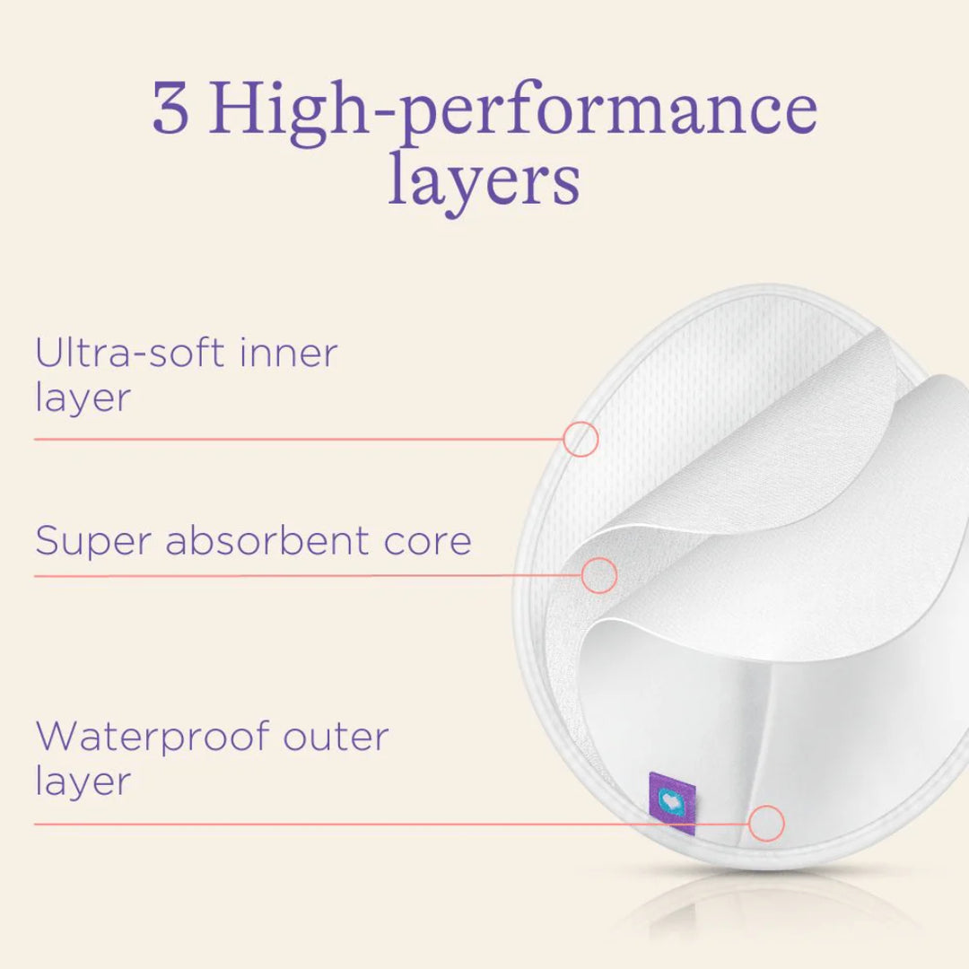 Lansinoh Washable Breast Pads (4pcs)