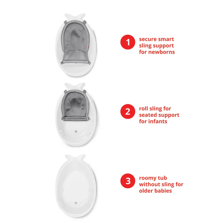 Skip Hop Moby Smart Sling 3-Stage Tub
