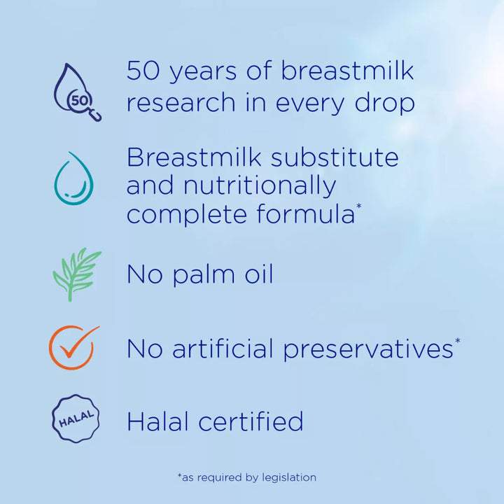 Aptamil 1 First Infant Milk (From Birth) (800g)