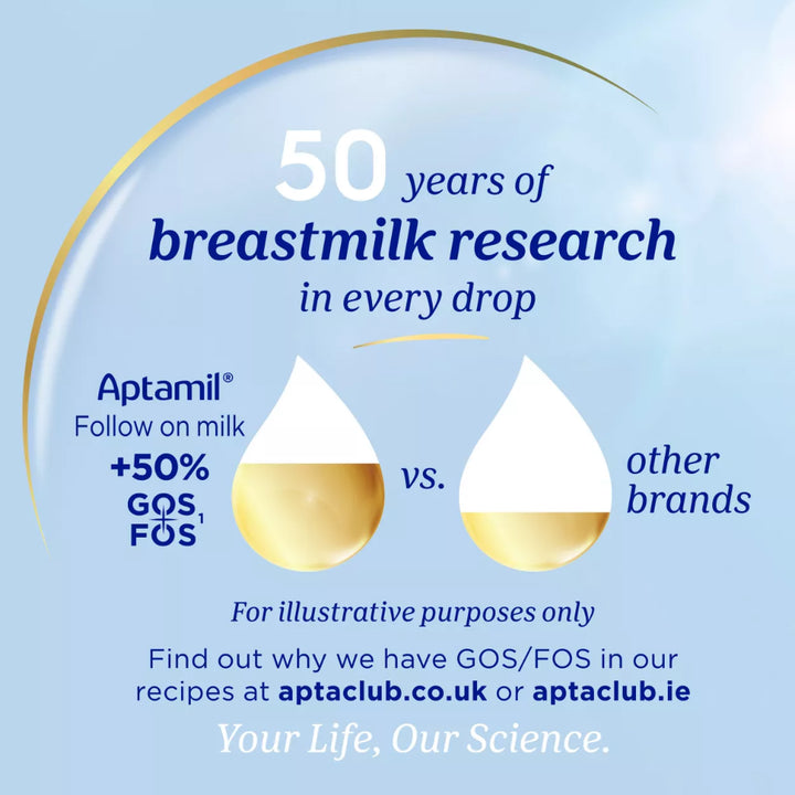 Aptamil 2 Follow On Milk (6-12 Months) (800g)