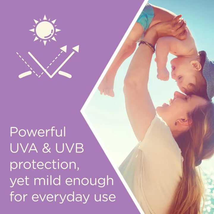 Aveeno Baby Continuous Protection Sensitive Skin Zinc Oxide Sunscreen (88ml)