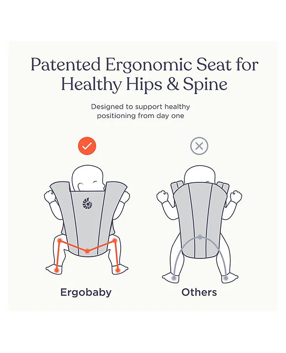 Ergobaby Embrace Soft Air Mesh (sage meadows)