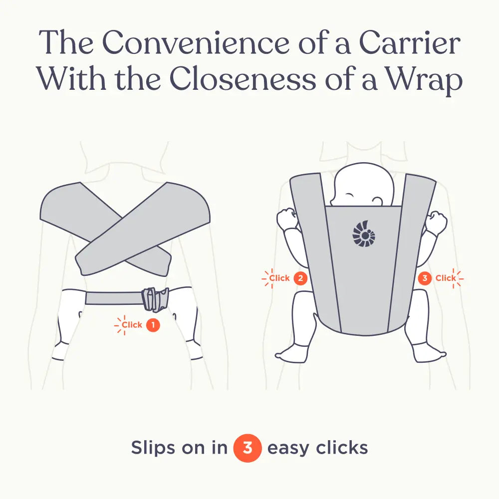 Ergobaby Embrace Newborn Carrier