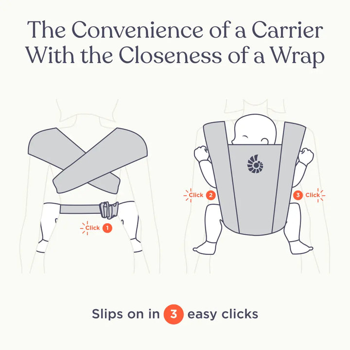 Ergobaby Embrace Newborn Carrier
