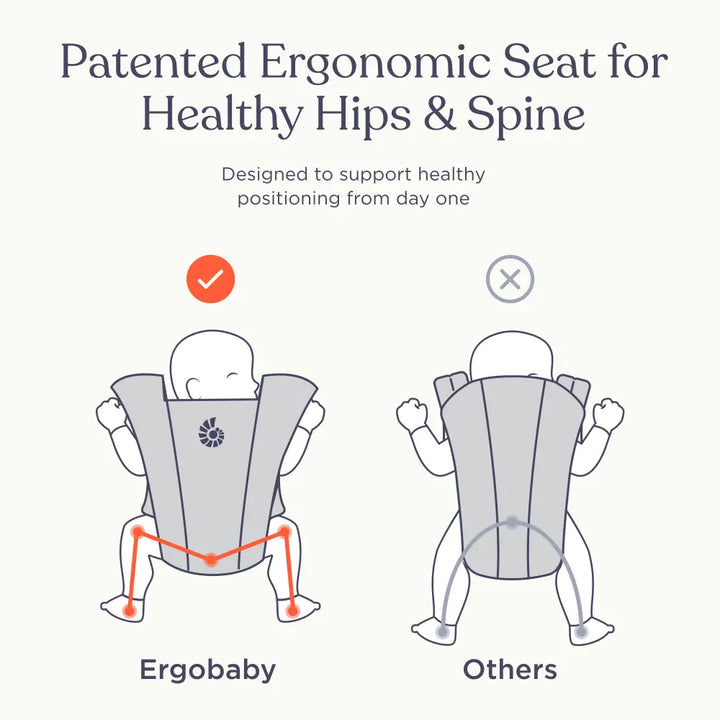 Ergobaby Embrace Newborn Carrier