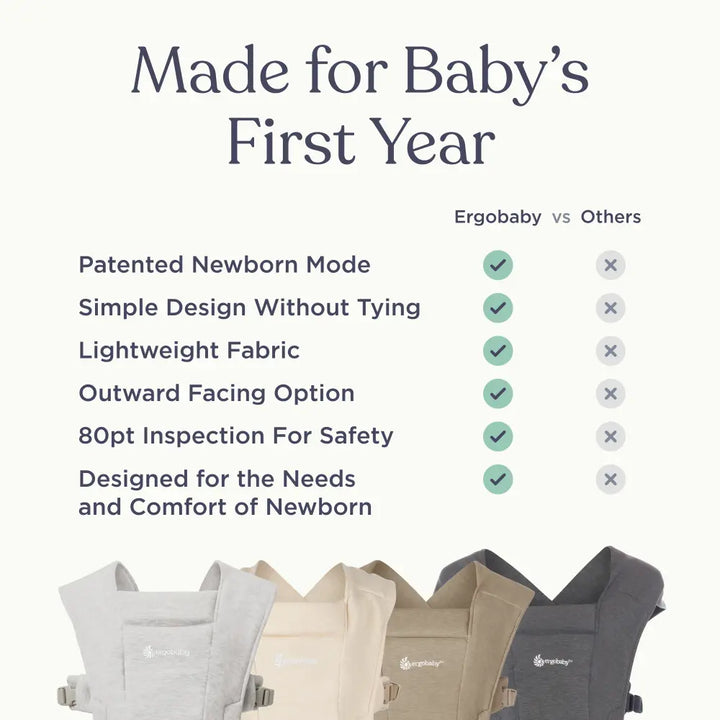 Ergobaby Embrace Newborn Carrier