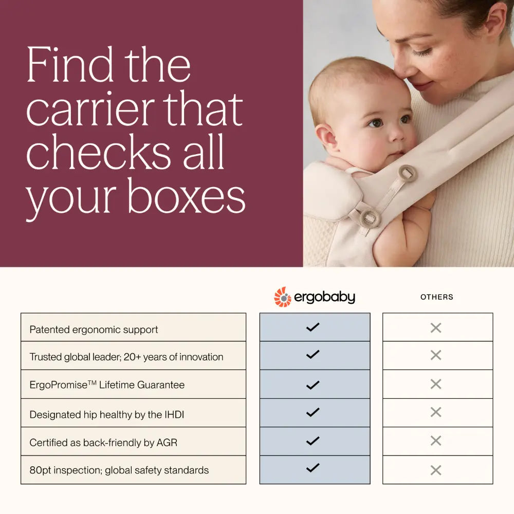 Ergobaby Omni Deluxe Baby Carrier