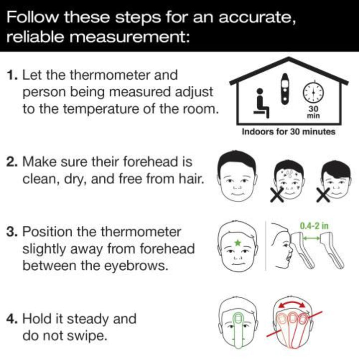 Braun 3 in 1 Non-Contact Forehead Thermometer