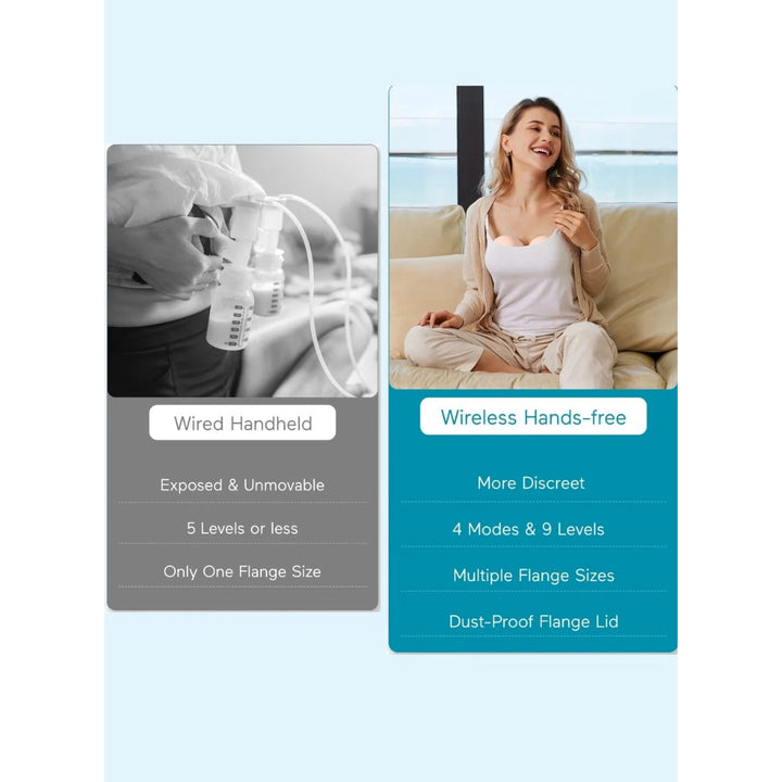 Paruu P10 Double Wearable Electric Breast Pump