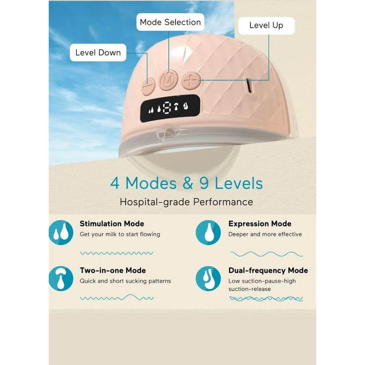 Paruu P10 Double Wearable Electric Breast Pump