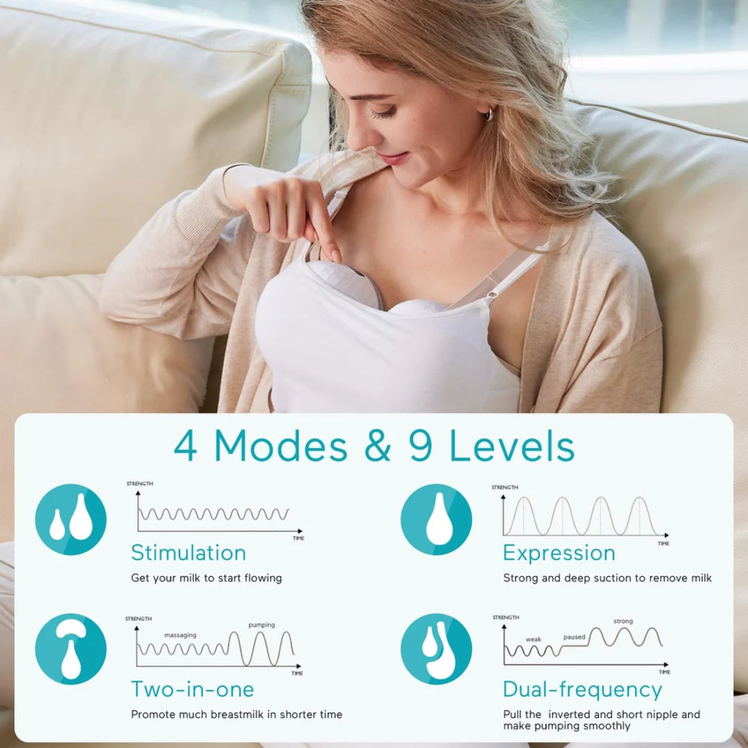 Paruu P10 Double Wearable Electric Breast Pump
