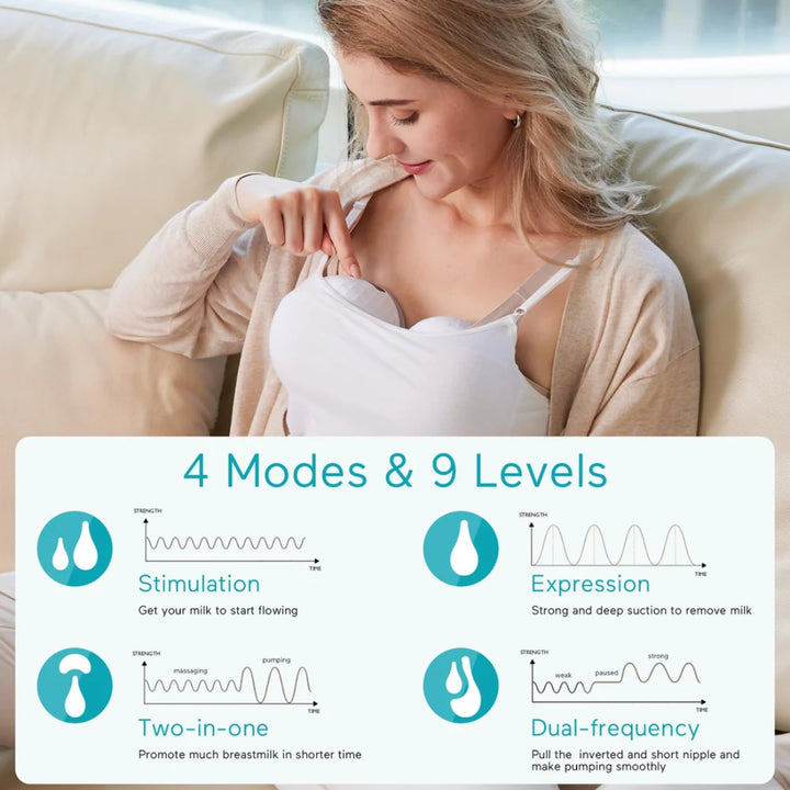 Paruu P10 Double Wearable Electric Breast Pump