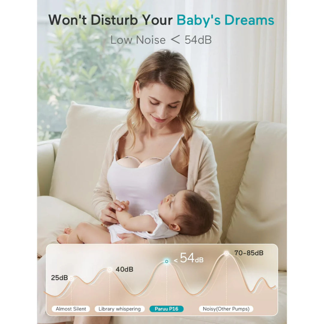 Paruu P16 Double Wearable Electric Breast Pump