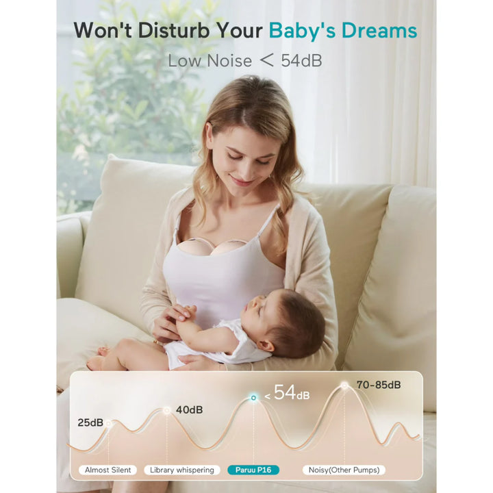 Paruu P16 Double Wearable Electric Breast Pump