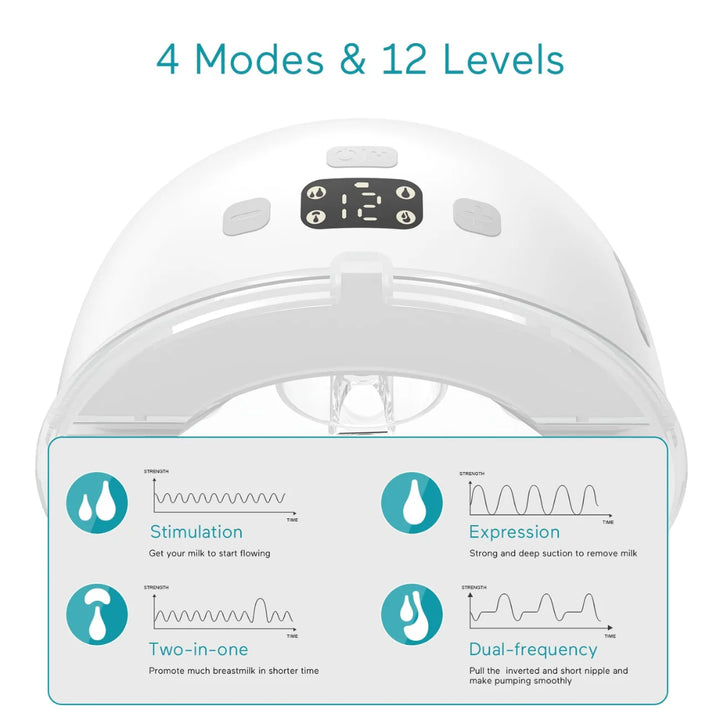 Paruu P16 Double Wearable Electric Breast Pump