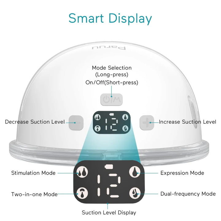 Paruu P16 Double Wearable Electric Breast Pump