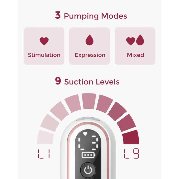 momcozy V2 Pro Hospital-Grade Double Wearable Breast Pump (Cozy Red)