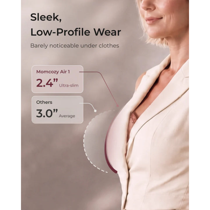 momcozy Air 1 Ultra-Slim Wearable Electric Breast Pump