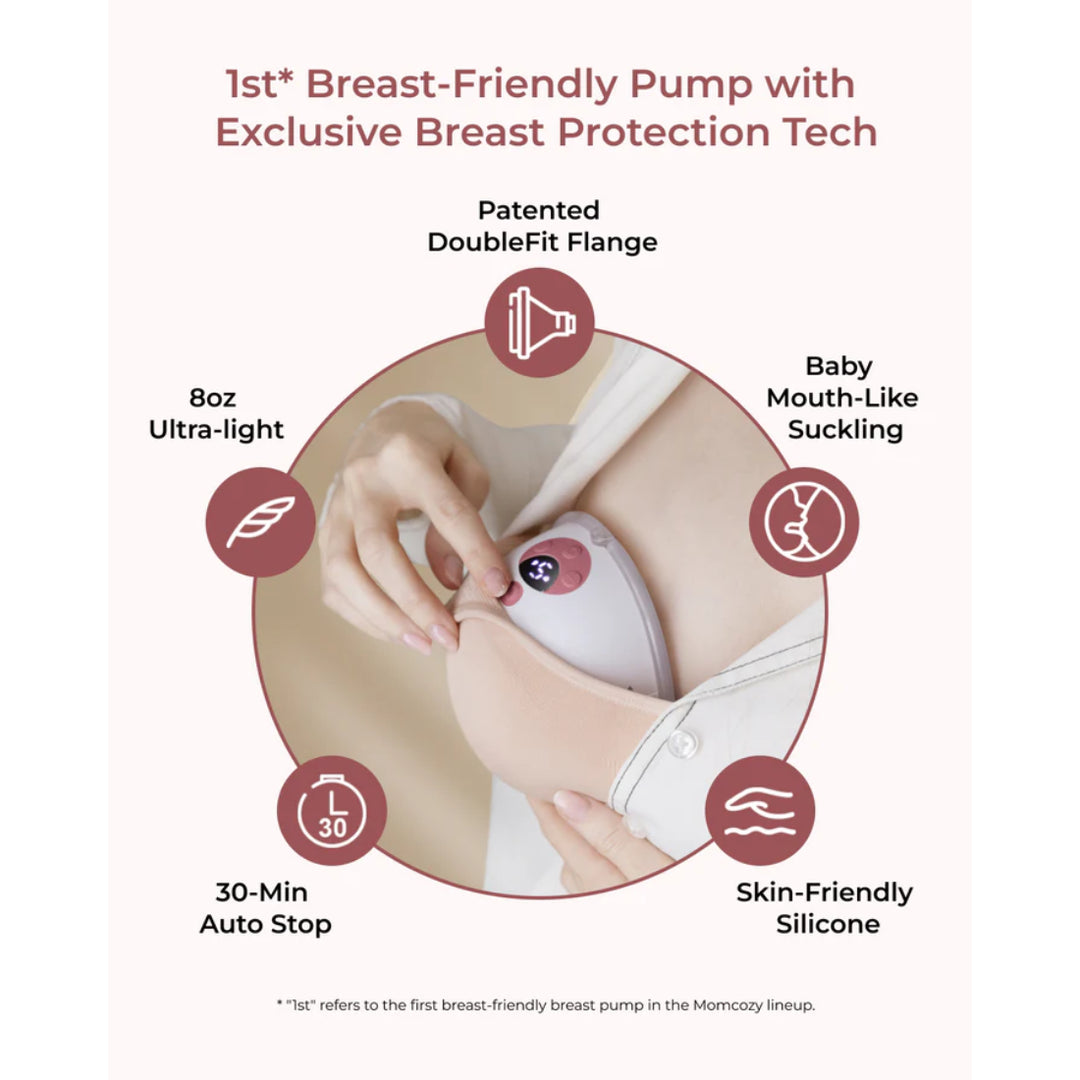 momcozy M5 Smart Wearable Electric Breast Pump
