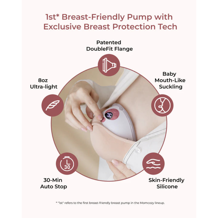 momcozy M5 Smart Wearable Electric Breast Pump