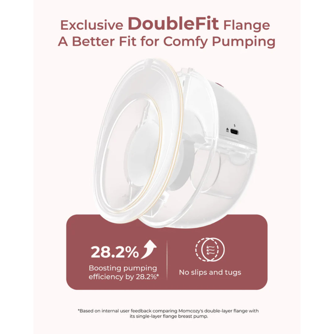 momcozy M5 Smart Wearable Electric Breast Pump