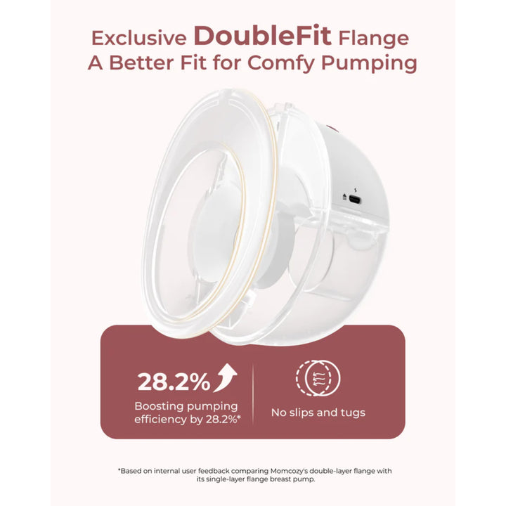 momcozy M5 Smart Wearable Electric Breast Pump