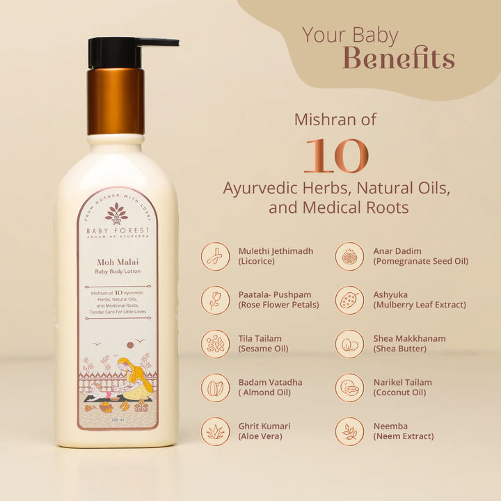 Baby Forest Moh Malai Baby Body Lotion (200ml)