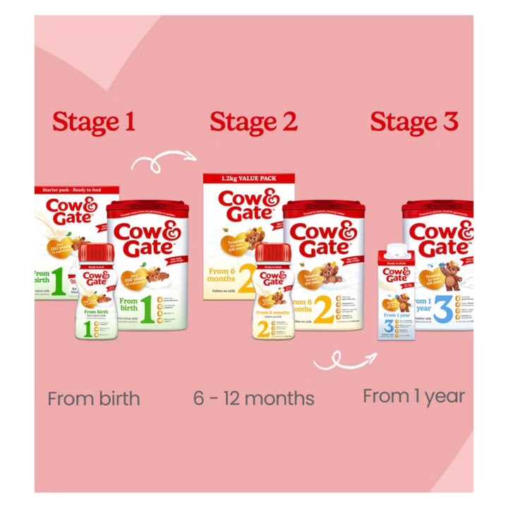 Cow & Gate Follow On Milk Stage 2 (6-12 Months) (800g)