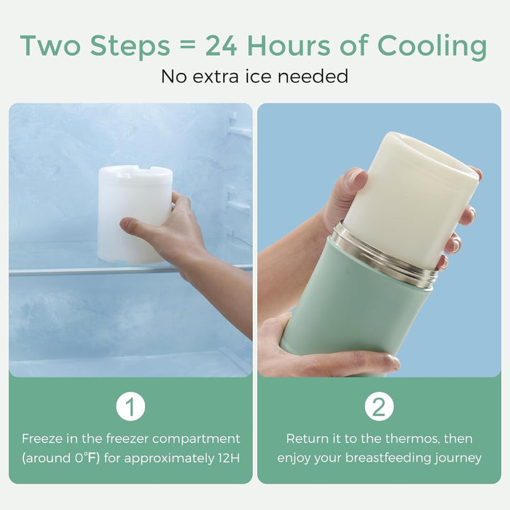 Momcozy Breast Milk Cooler – 22oz / 650ml