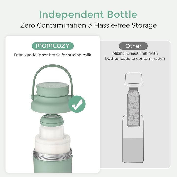 Momcozy Breast Milk Cooler – 22oz / 650ml