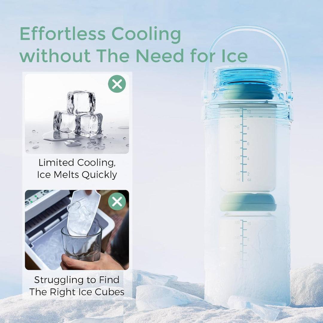 Momcozy Breast Milk Cooler – 22oz / 650ml