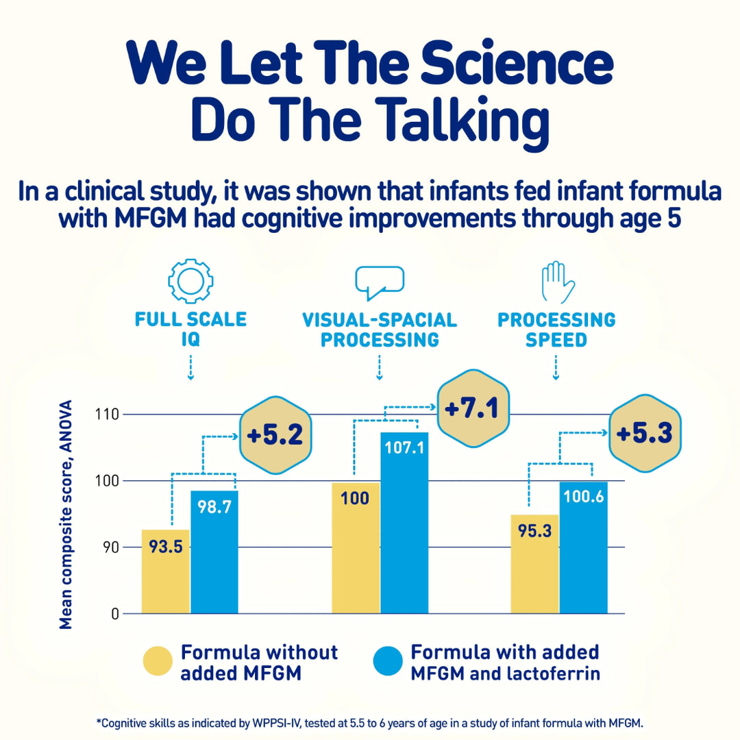 Enfamil NeuroPro Infant Formula (587g)
