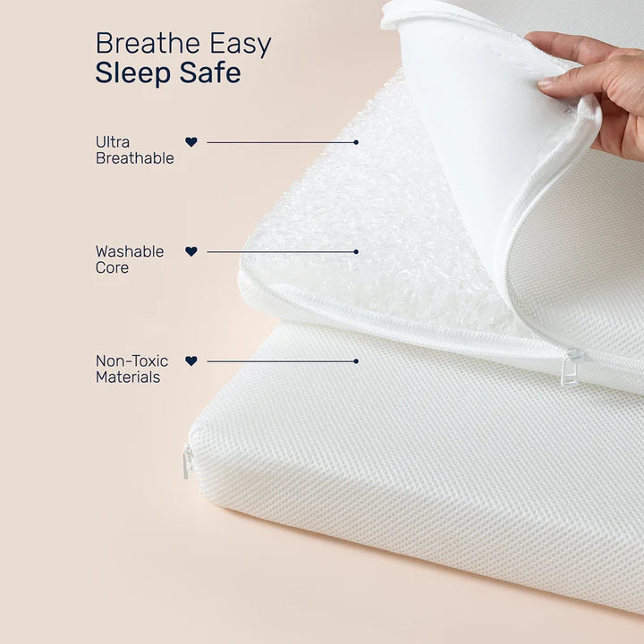 Growgether Aero Fibre BREEZE Mattress