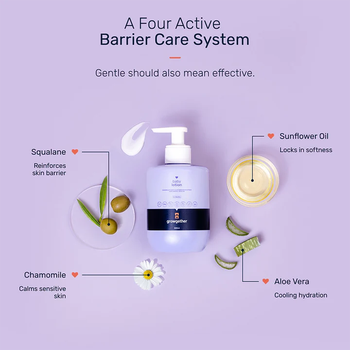 Growgether Baby Lotion