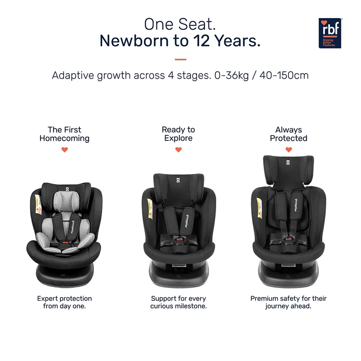 Growgether RYDDA Car Seat