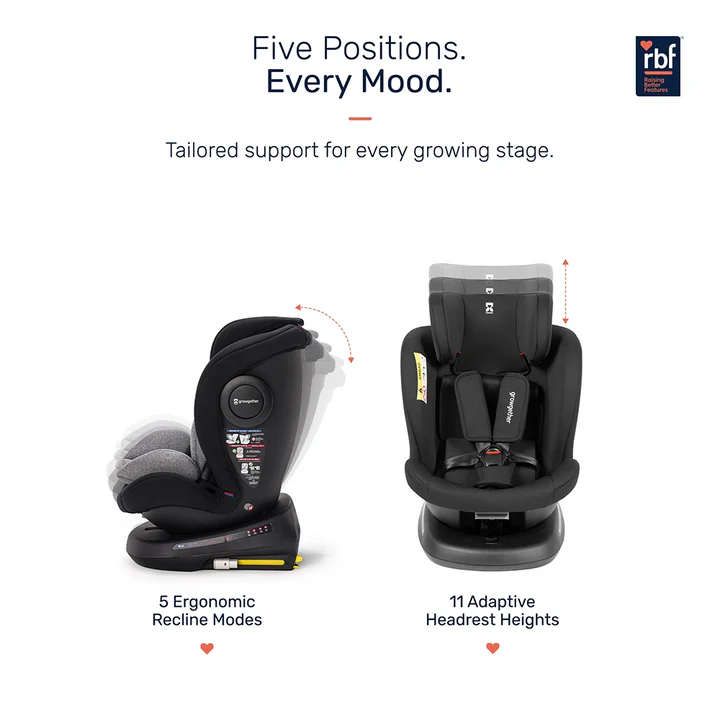 Growgether RYDDA Car Seat