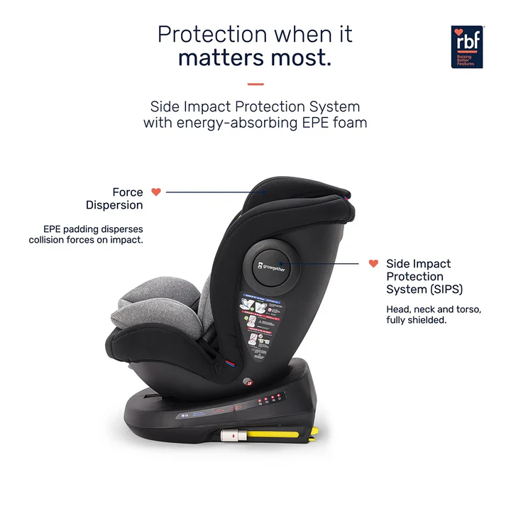 Growgether RYDDA Car Seat