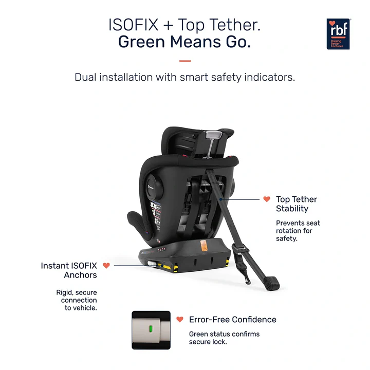 Growgether RYDDA Car Seat