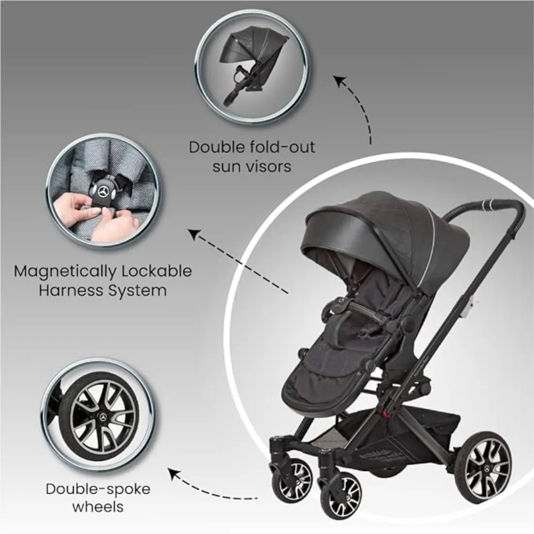 Mercedes-Benz Stroller (Magma Grey)